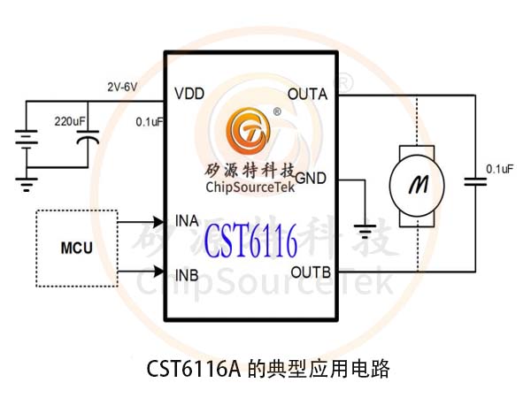 ƶChipSourceTek-CST6116A