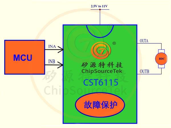 CST6115-ƶƼ2025ƳƷѹ10V1.5Aֵ3.5A