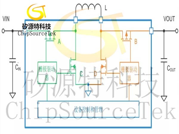 PCBֲ߼100