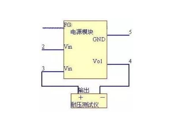 صԴҪͲ