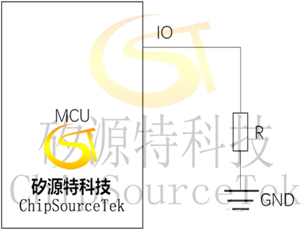 CST6118ܲ