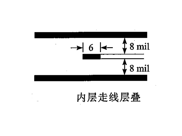 źŰ봮
