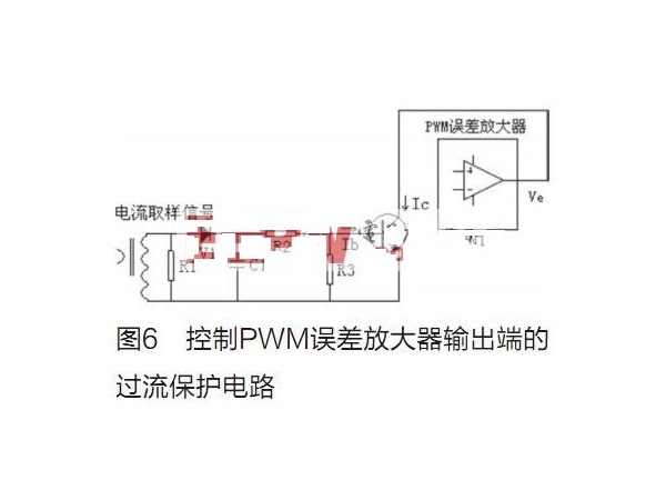 PWM·о