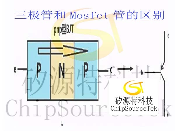 ܺMosfetܵ