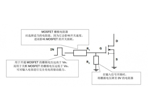 Mosfet·ܽ