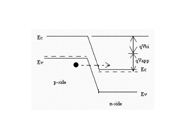 Mosfet©6ԭ