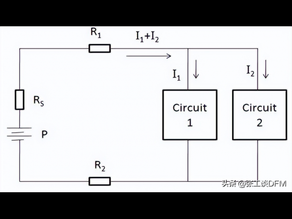EMCʲôPCBμEMC?10PCBƼɰEMC