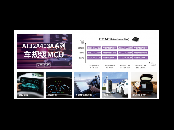 ׿漶MCUAT32A403AͨAECQ100֤
