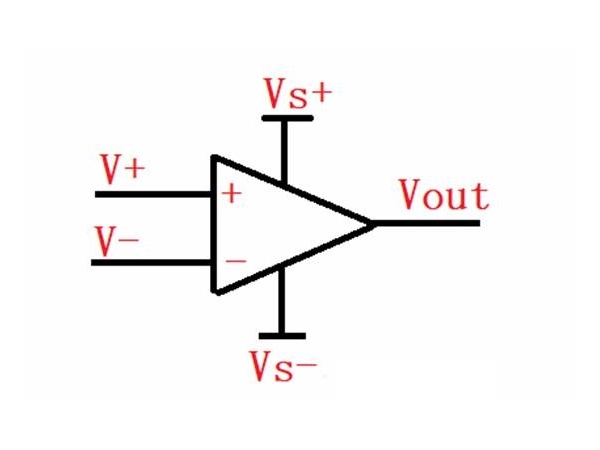 Ŵ