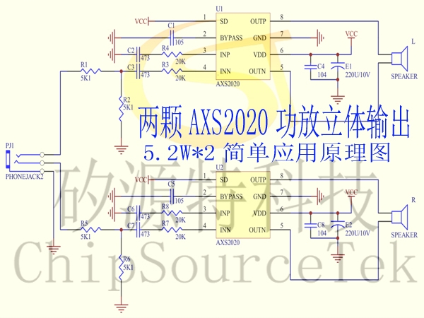 AXS2020˫ͨ5.2W*2Ӧԭͼ