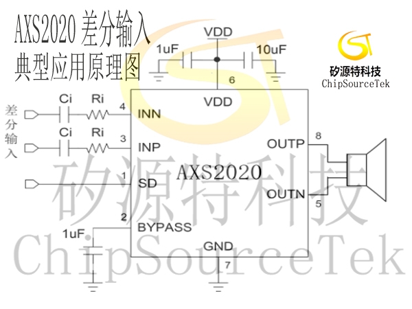 5.2WAB/DƵAXS2020Ʒ