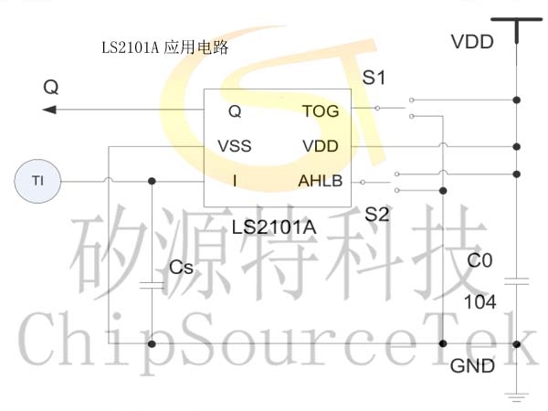 ˽LS2101AʽоƬ PCBע