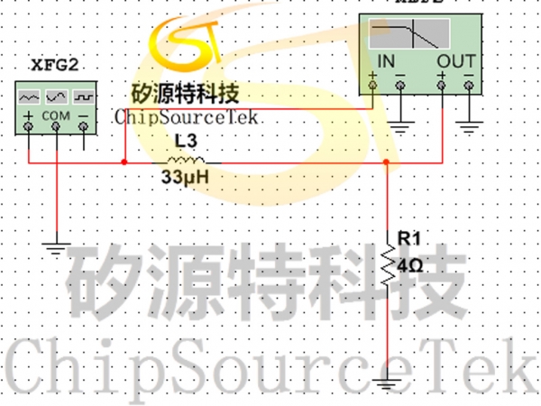 Class D๦EMI˲