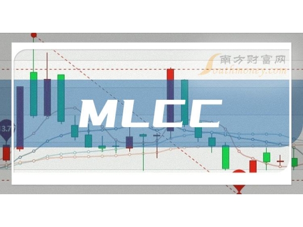 40%MLCC