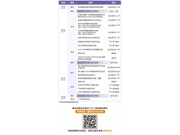 SENSOR CHINA 2023ȫ򴫸дۻᣬҵƪ