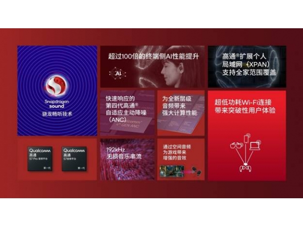 һͨS7S7 ProƵƽ̨ȫˮƽƵ