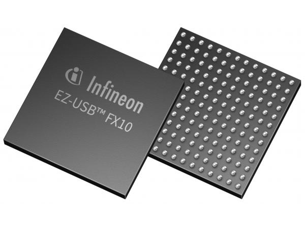 ӢƳҵ׿USB 10 Gbps