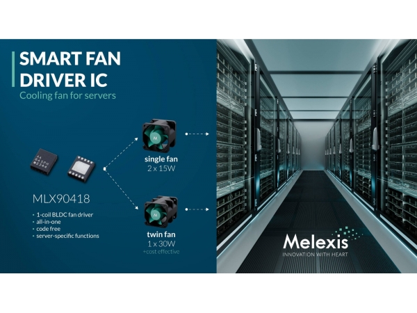 Melexis·޴뵥ȦоƬɢȷȸЧ