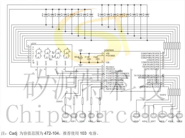 ȴذMCU PCBҪ