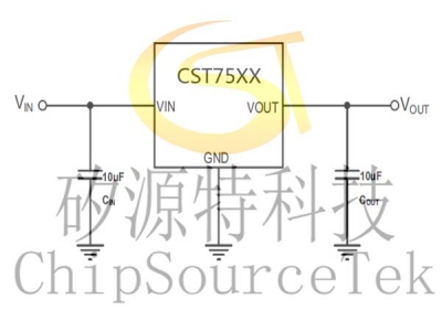 36V CST75XXϵ