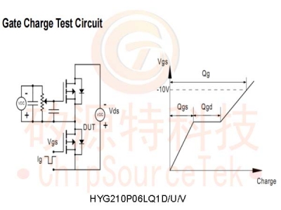 HYG210P06LQ1D/U/V TO-252-2LTO-251-3LTO-251-3S